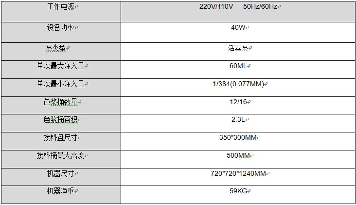 調(diào)色機(jī)中文參數(shù).png